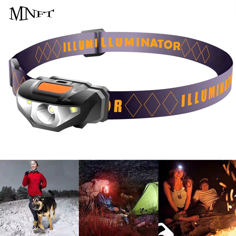 Outdoor Lighting Kits - MNFT 1 Adet Açık Spor Acil