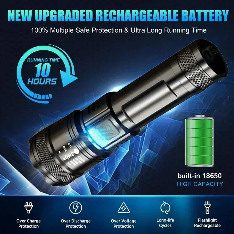 Süper Parlak LED El Feneri USB - Outdoor Lighting Rechargeable incelemesi ve fiyatı