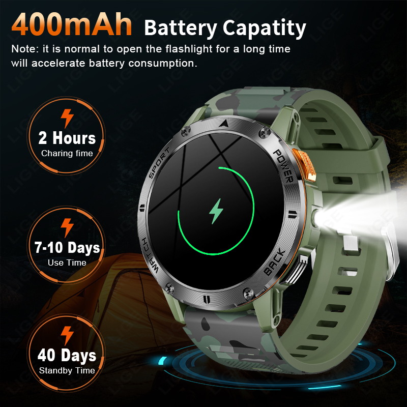 LIGE 400mAh Askeri Sınıf erkek - Outdoor Lighting Ip Rating incelemesi ve fiyatı