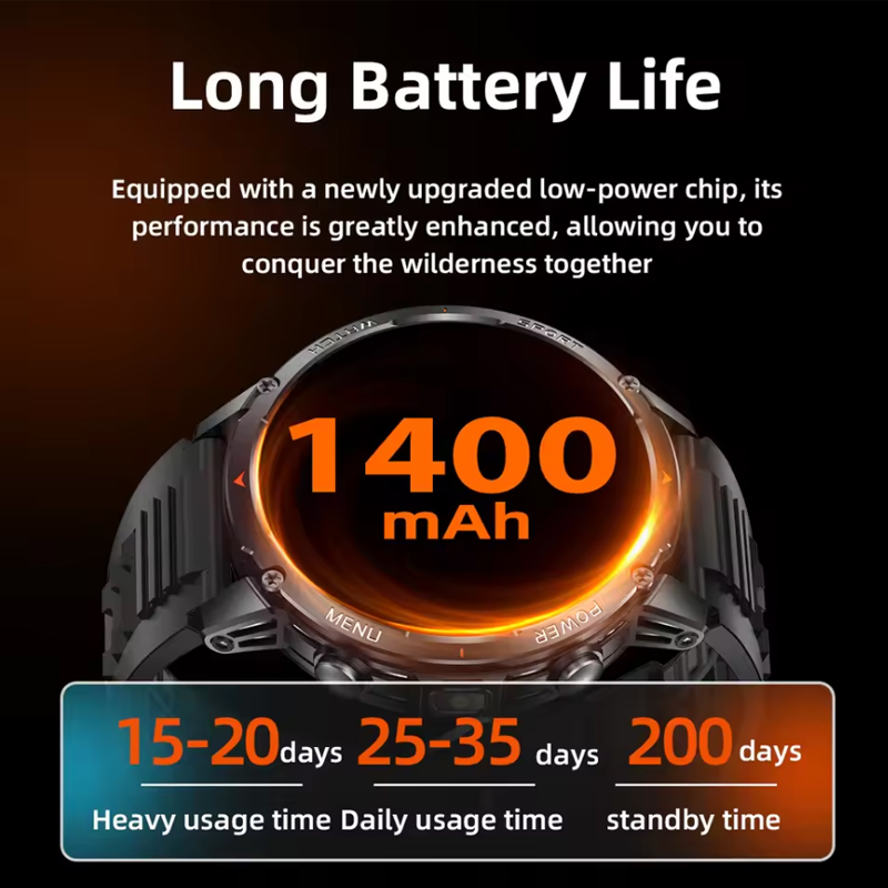 2026 Yeni 1400mAh Pil Açık Hav - Outdoor Lighting Ip Rating incelemesi ve fiyatı