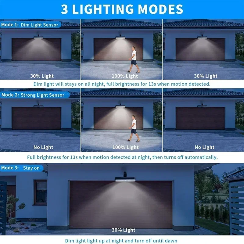 Klipsli Güneş Enerjili Hareket - Outdoor Lighting Solar incelemesi ve fiyatı