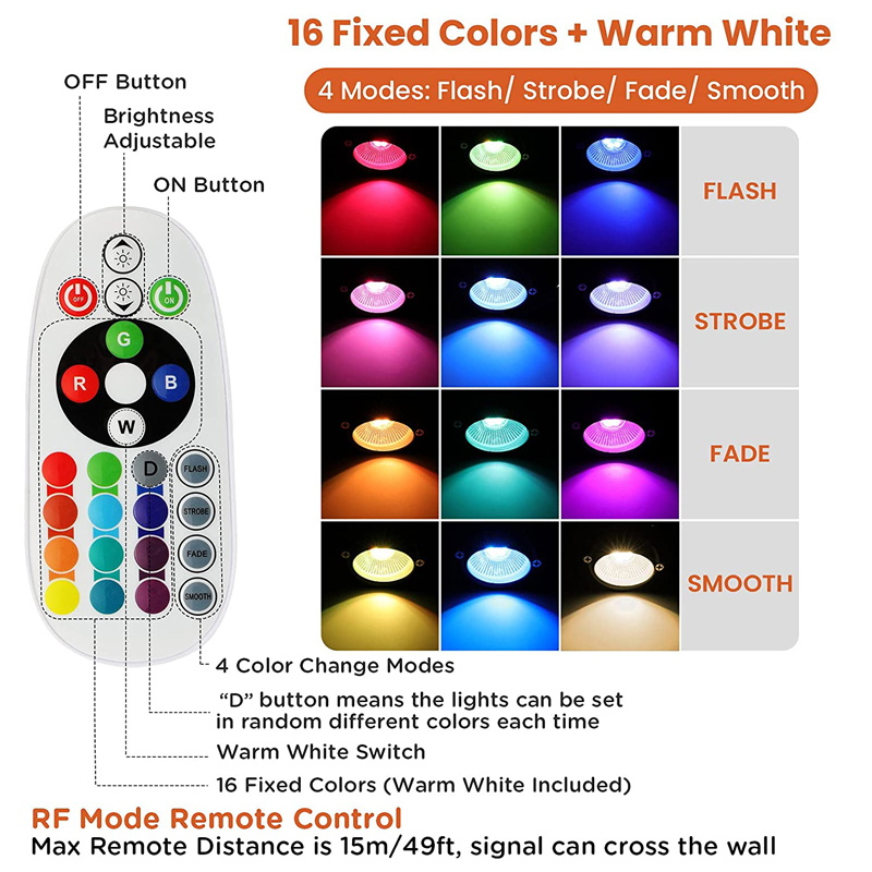 RGBW Düşük Voltajlı Peyzaj Lam - Outdoor Lighting Voltage incelemesi ve fiyatı