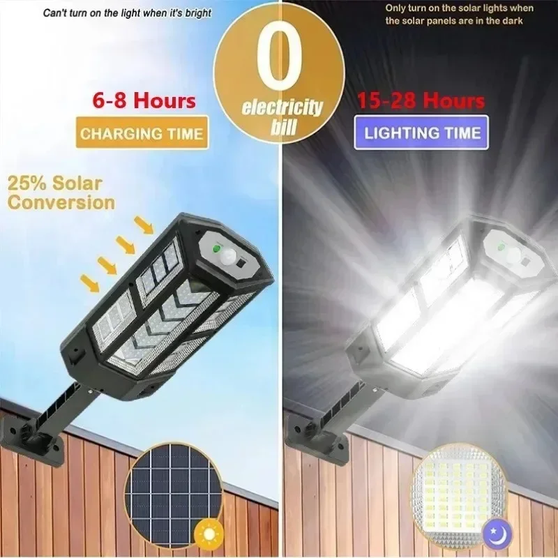En Yeni Güneş Enerjili Lamba G - Outdoor Lighting Solar incelemesi ve fiyatı