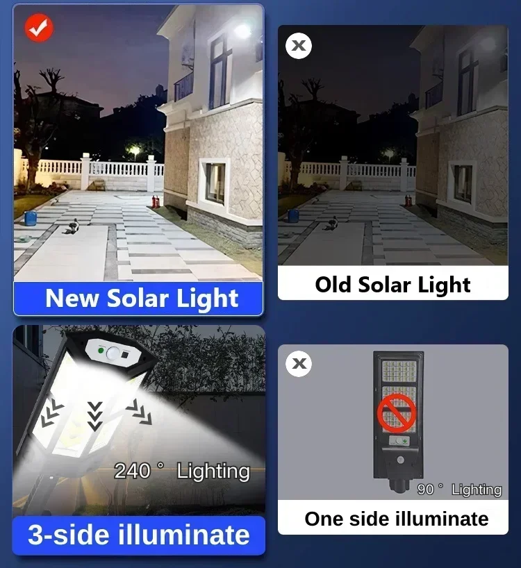 En Yeni Güneş Enerjili Lamba G - Outdoor Lighting Solar incelemesi ve fiyatı