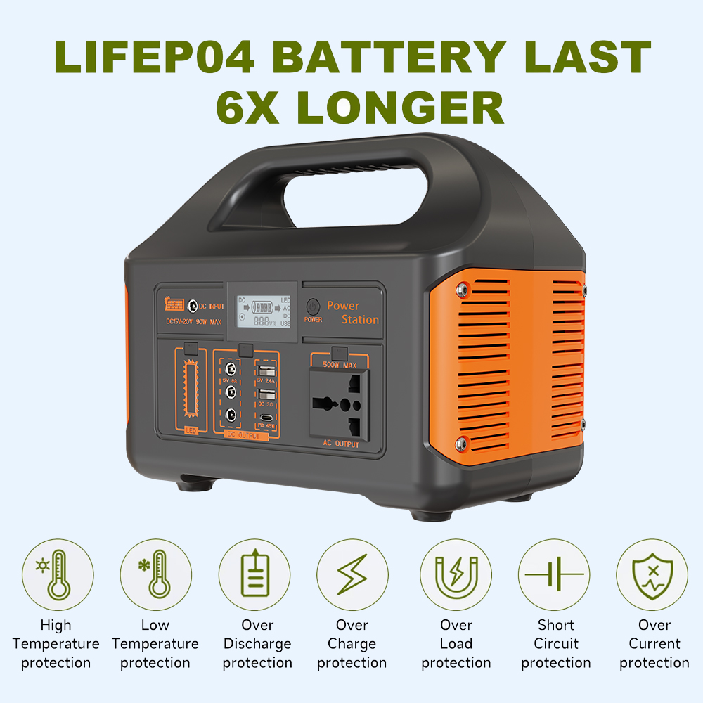 Gaiaray 300W Güç Bankası Büyük - Outdoor Lighting Battery Operated incelemesi ve fiyatı