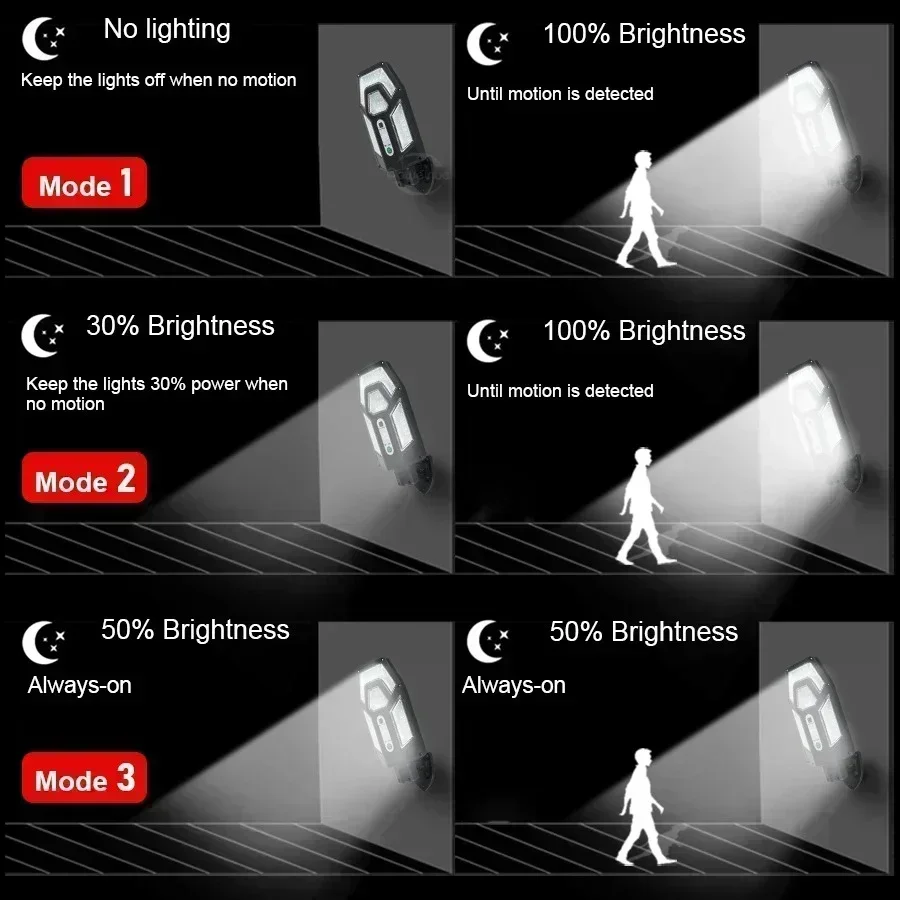 12000LM Güçlü Güneş Enerjili D - Outdoor Lighting In Ground incelemesi ve fiyatı