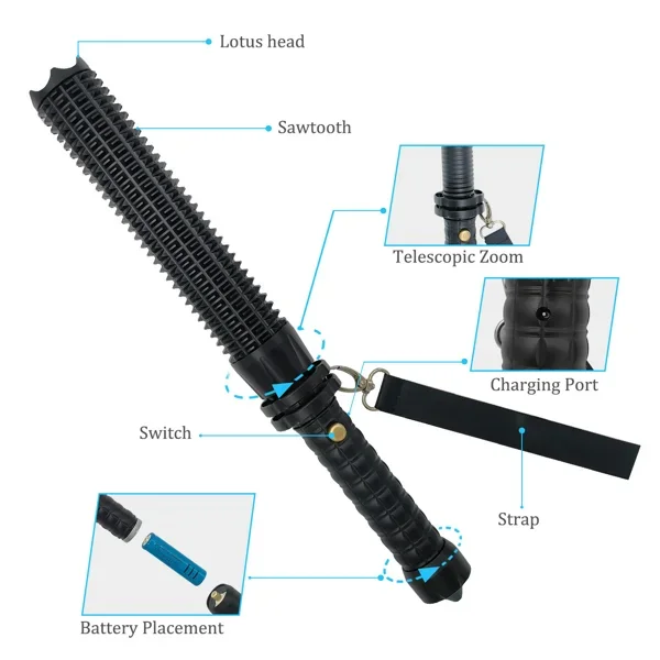 USB Şarj Edilebilir LED El Fen - Outdoor Lighting Kits incelemesi ve fiyatı