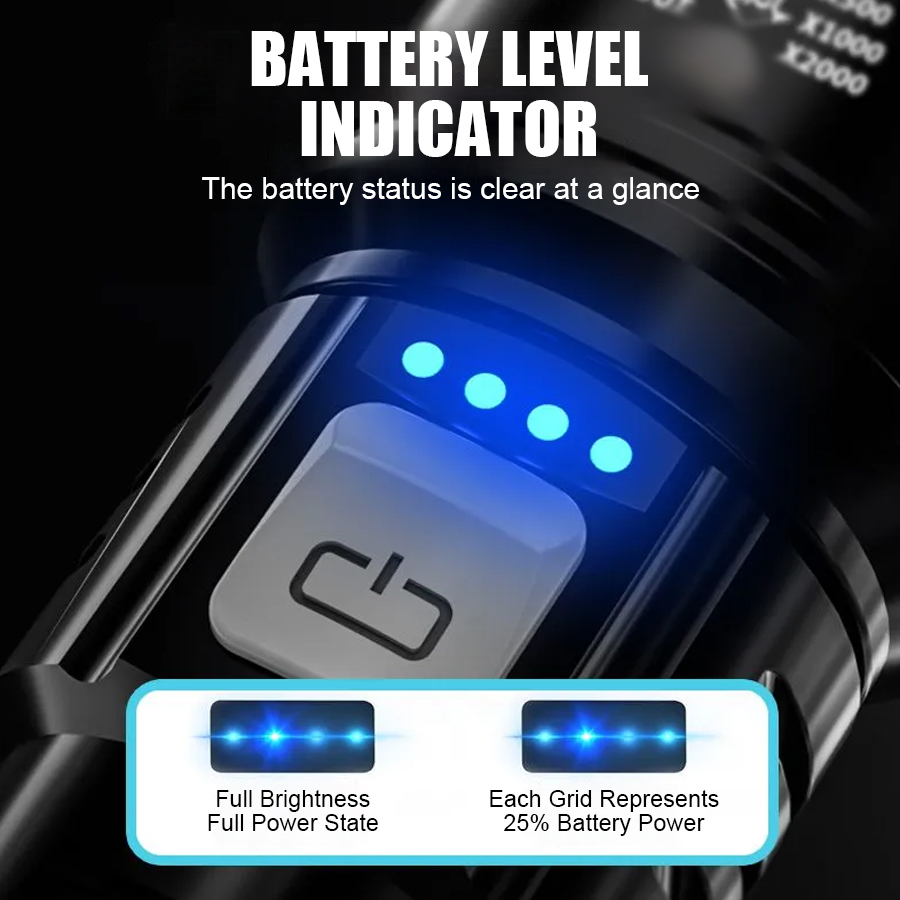 Yüksek Güçlü P50 LED El Feneri - Outdoor Lighting Rechargeable incelemesi ve fiyatı