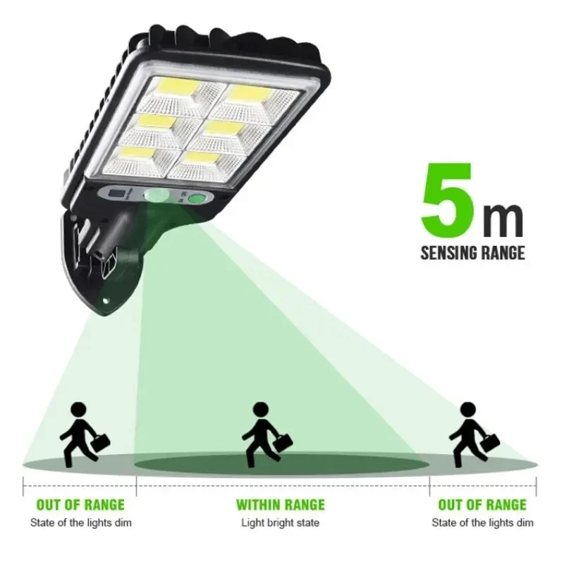 Açık Hava Güneş Enerjili Bahçe - Outdoor Lighting Solar incelemesi ve fiyatı