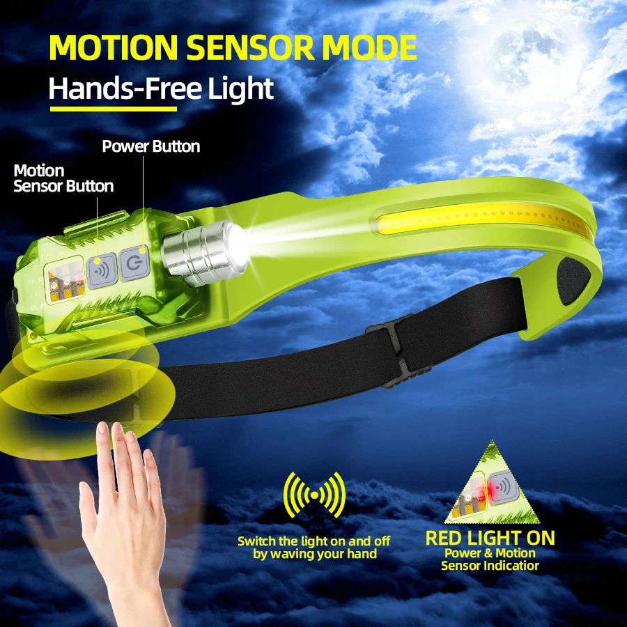 Güçlü LED Far Taşınabilir Şarj - Outdoor Lighting Rechargeable incelemesi ve fiyatı