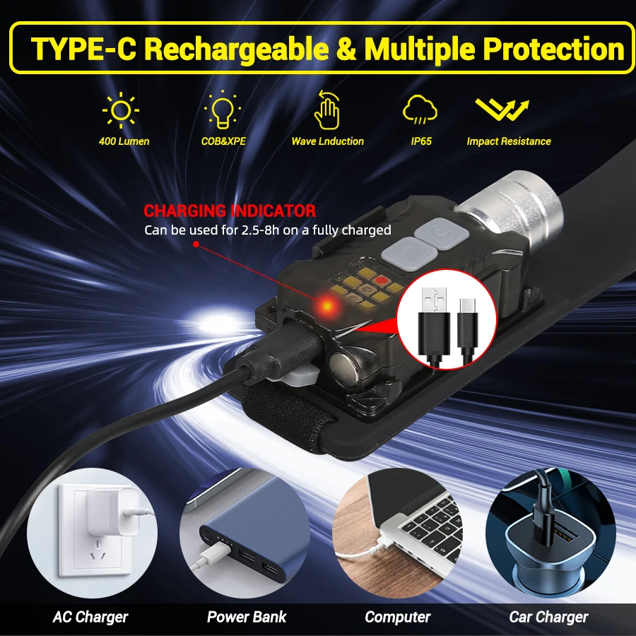 Güçlü LED Far Taşınabilir Şarj - Outdoor Lighting Rechargeable incelemesi ve fiyatı