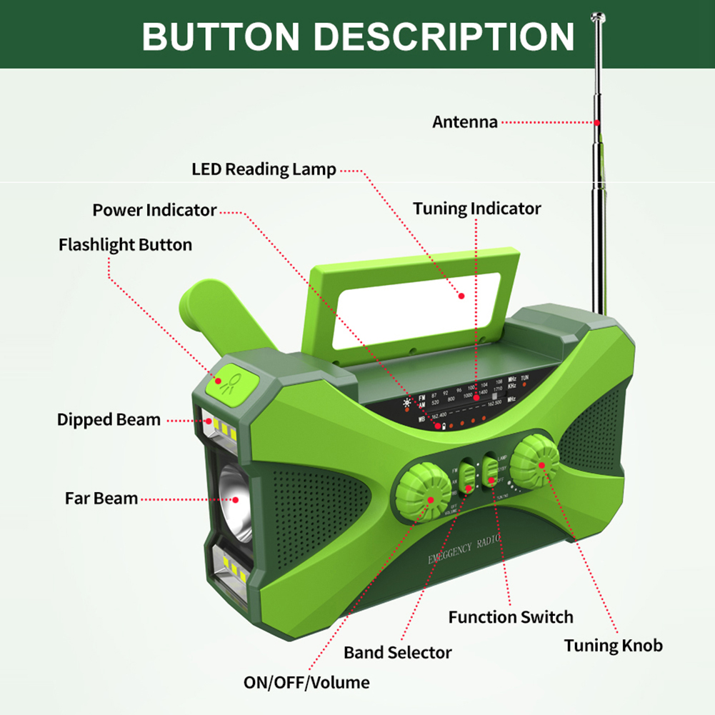 10000 mAh Çok Fonksiyonlu Rady - Outdoor Lighting Kits incelemesi ve fiyatı