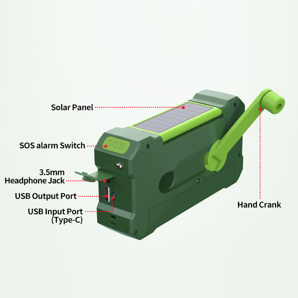 10000 mAh Çok Fonksiyonlu Rady - Outdoor Lighting Kits incelemesi ve fiyatı
