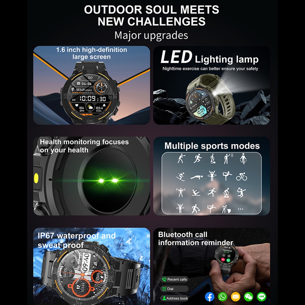 Açık Hava Askeri Sağlam Akıllı - Outdoor Lighting Smart Controller incelemesi ve fiyatı