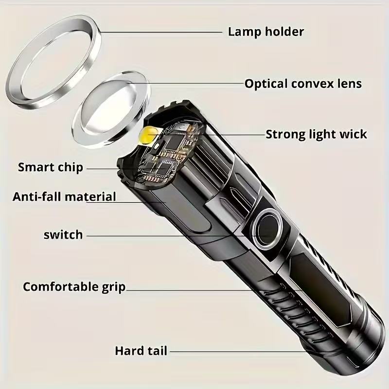 Yeni Yüksek Güçlü Led El Fener - Outdoor Lighting Battery Operated incelemesi ve fiyatı