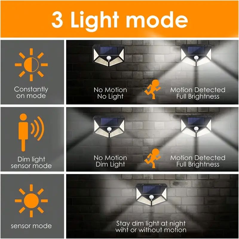 100 LED'li Dış Mekan Solar Bah - Outdoor Lighting Solar incelemesi ve fiyatı