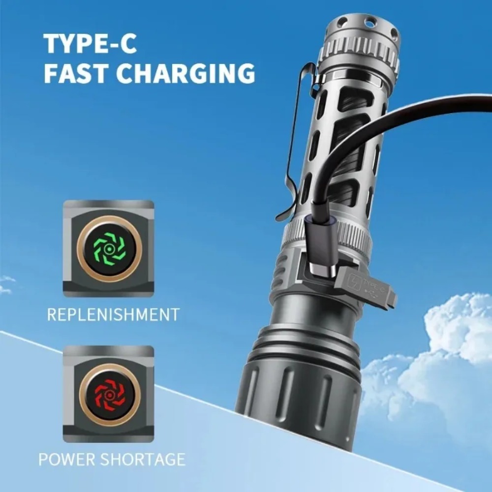 Süper Parlak El Feneri Taşınab - Outdoor Lighting Rechargeable incelemesi ve fiyatı