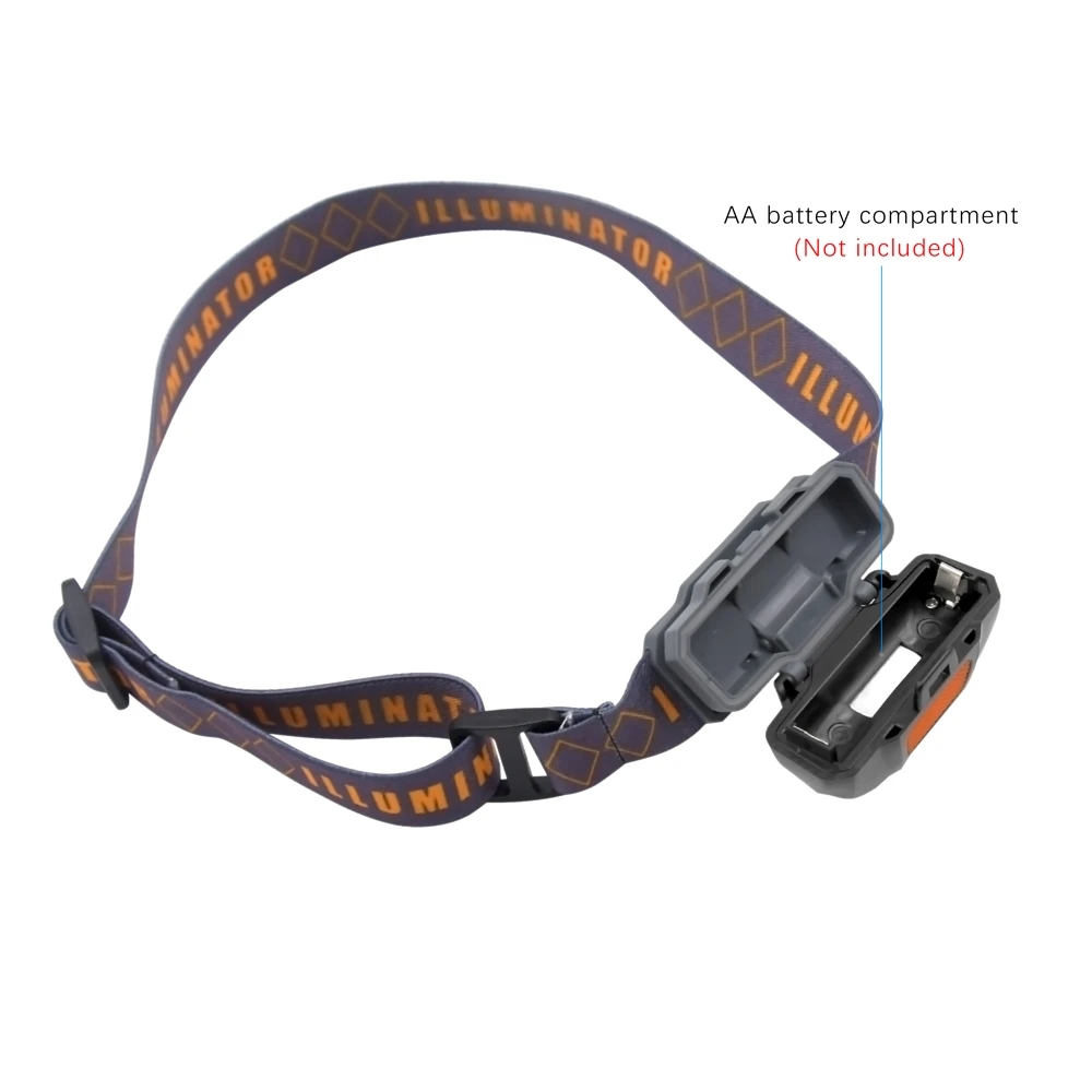 MNFT 1 Adet Açık Spor Acil Far - Outdoor Lighting Kits incelemesi ve fiyatı
