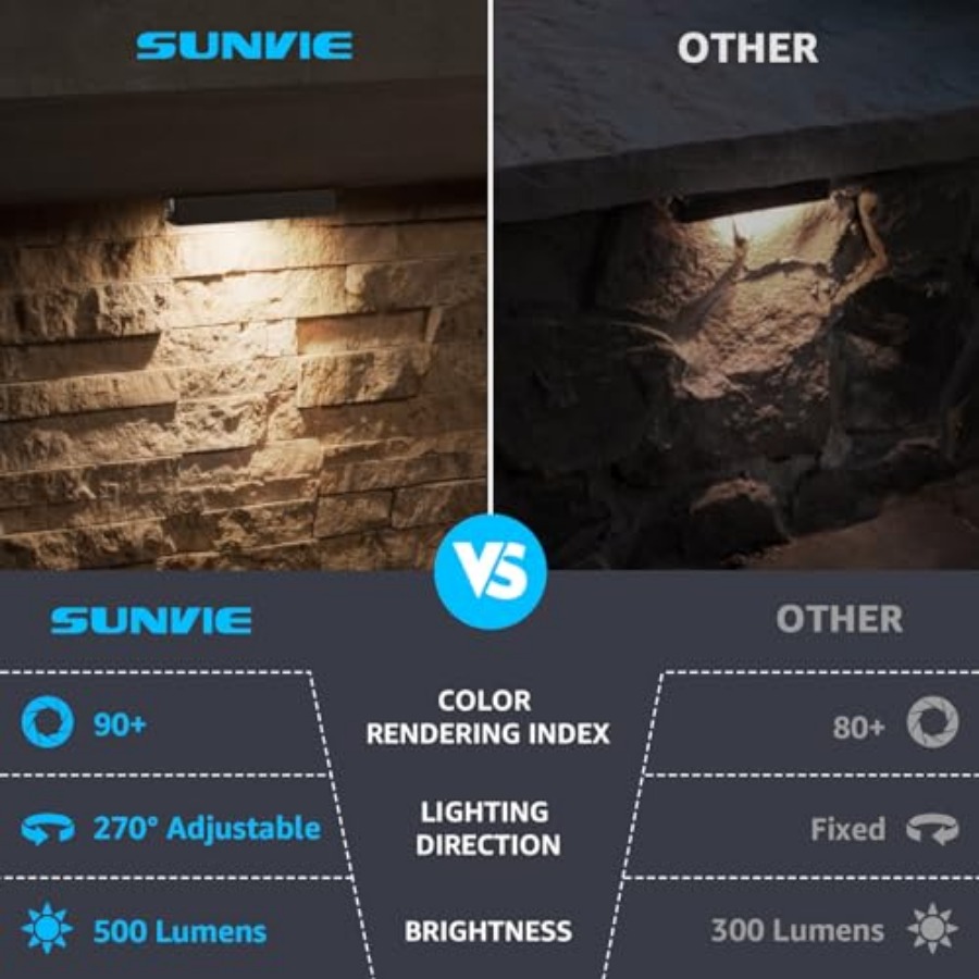 7 İnç Hardscape Aydınlatma 5W  - Outdoor Lighting Voltage incelemesi ve fiyatı