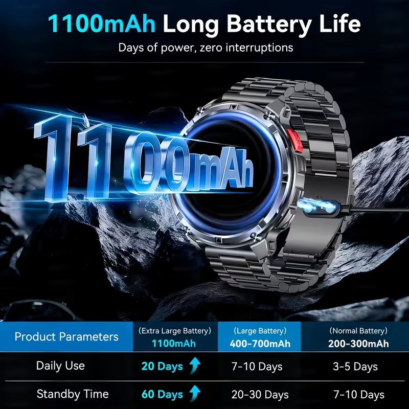 2026 Yeni T-Rex3 Pro 1100mAh P - Outdoor Lighting Japanese incelemesi ve fiyatı